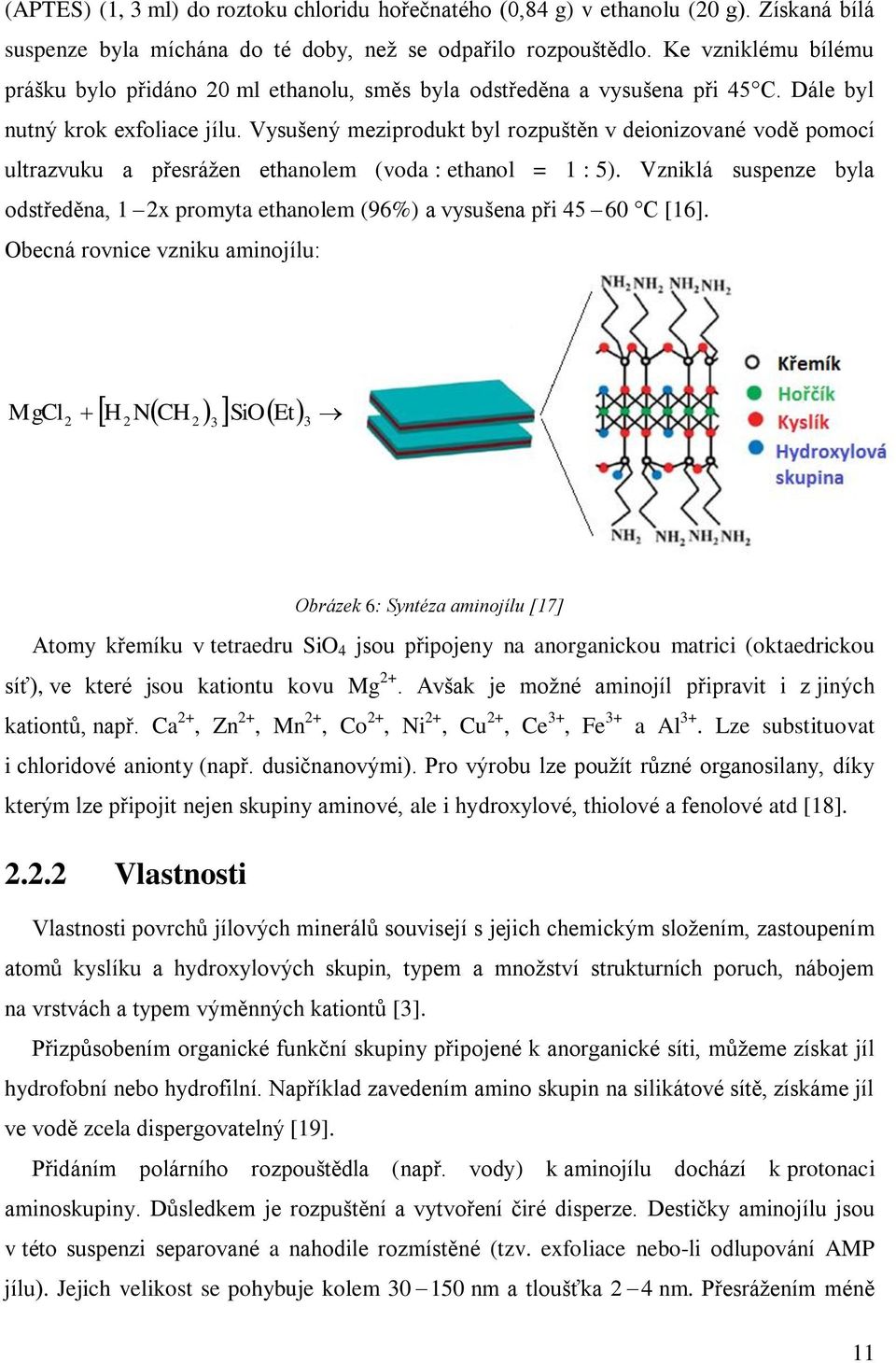 Vysušený meziprodukt byl rozpuštěn v deionizované vodě pomocí ultrazvuku a přesrážen ethanolem (voda : ethanol = 1 : 5).