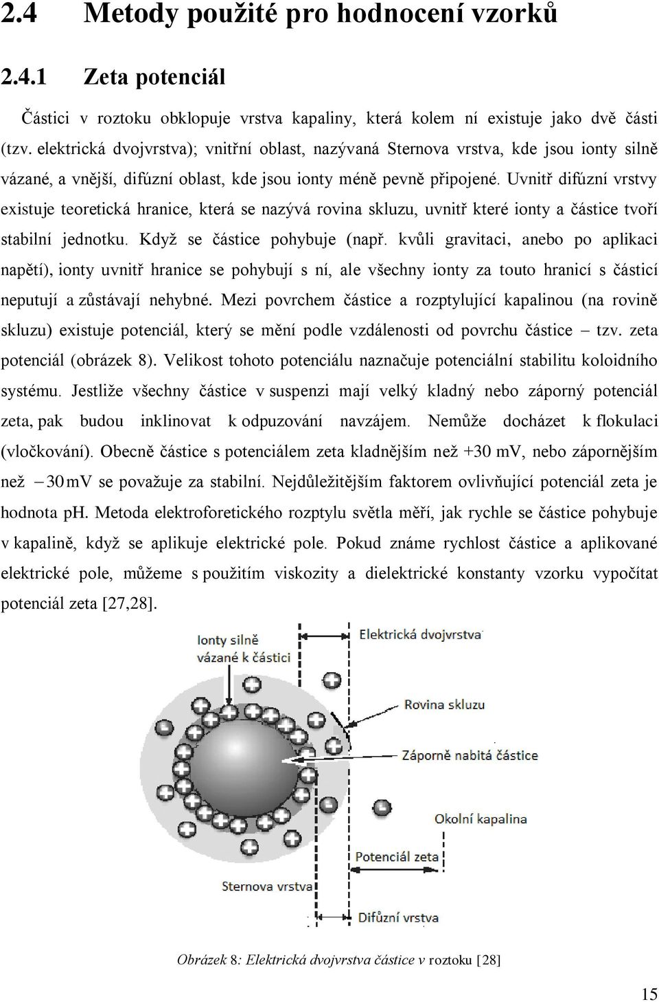 Uvnitř difúzní vrstvy existuje teoretická hranice, která se nazývá rovina skluzu, uvnitř které ionty a částice tvoří stabilní jednotku. Když se částice pohybuje (např.