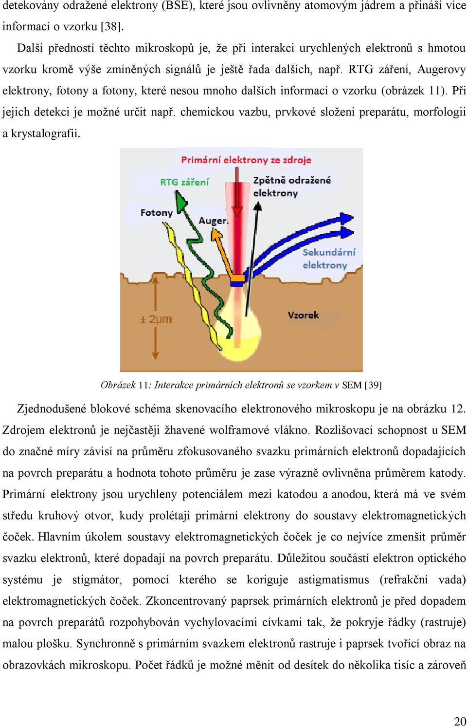 RTG záření, Augerovy elektrony, fotony a fotony, které nesou mnoho dalších informací o vzorku (obrázek 11). Při jejich detekci je možné určit např.