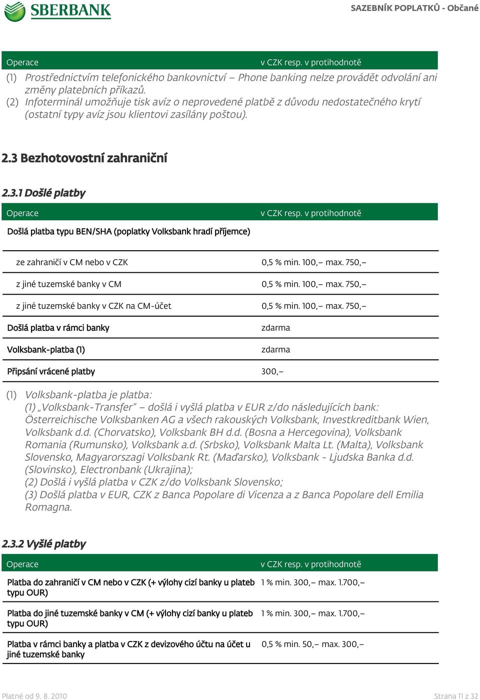 Bezhotovostní zahraniční 2.3.1 Došlé platby Došlá platba typu BEN/SHA (poplatky Volksbank hradí příjemce) ze zahraničí v CM nebo v CZK 0,5 % min. 100, max. 750, z jiné tuzemské banky v CM 0,5 % min.