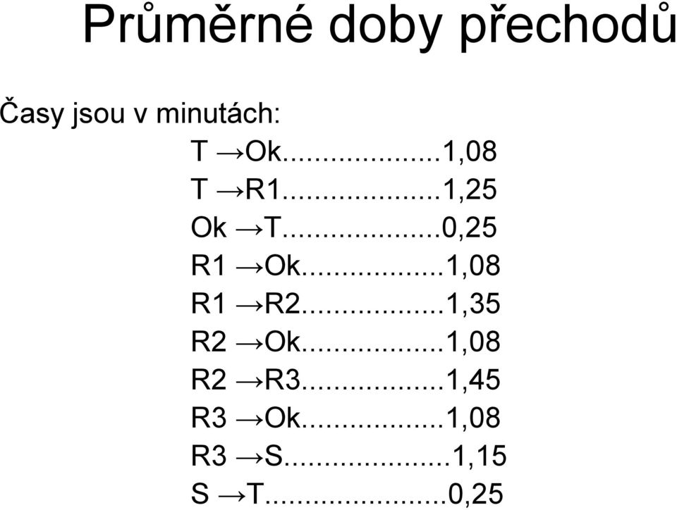 ..0,25 R1 Ok...1,08 R1 R2...1,35 R2 Ok.