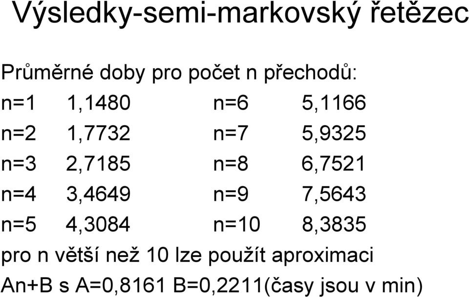 n=8 6,7521 n=4 3,4649 n=9 7,5643 n=5 4,3084 n=10 8,3835 pro n