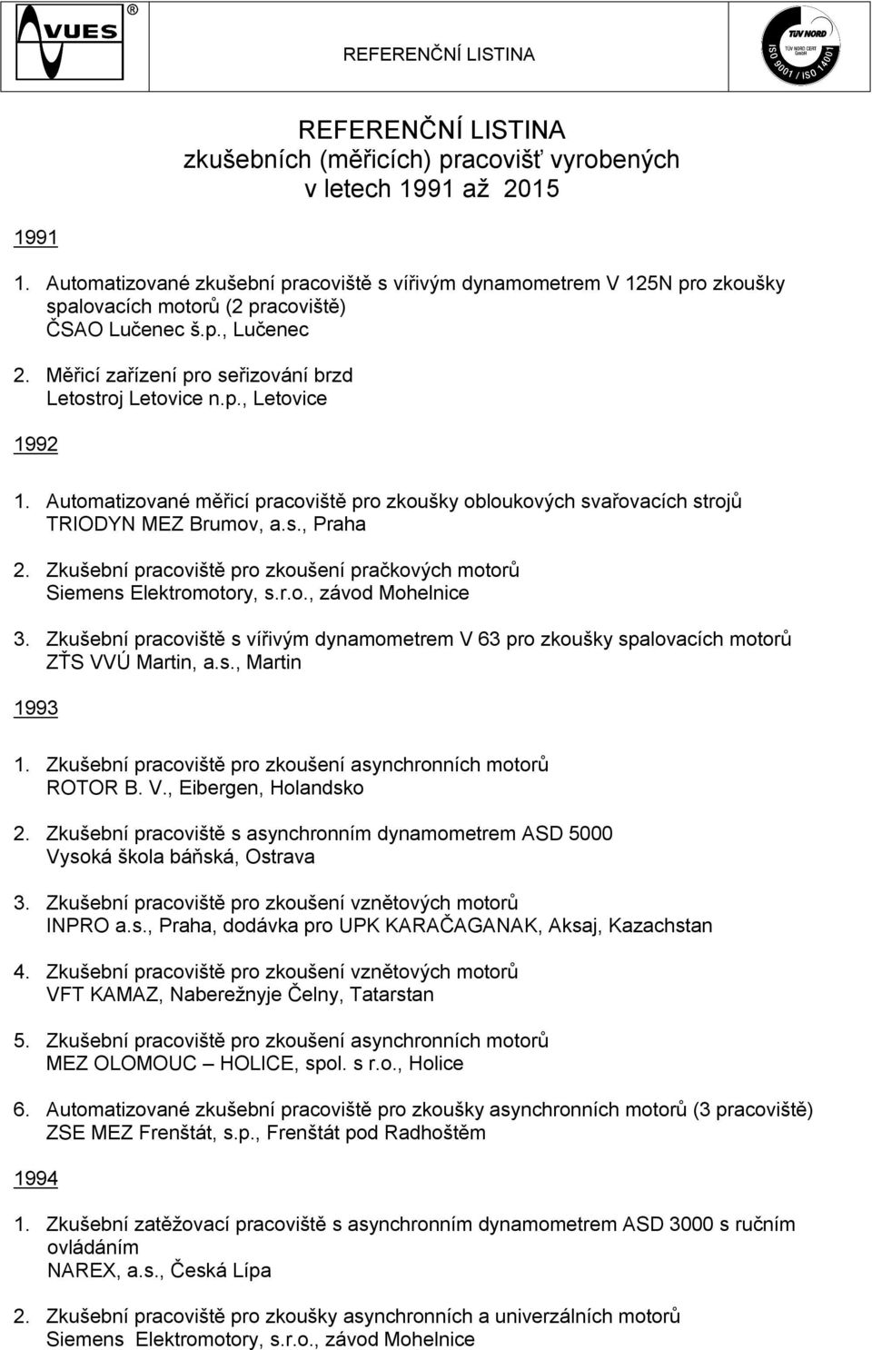 Automatizované měřicí pracoviště pro zkoušky obloukových svařovacích strojů TRIODYN MEZ Brumov, a.s., Praha 2. Zkušební pracoviště pro zkoušení pračkových motorů Siemens Elektromotory, s.r.o., závod Mohelnice 3.