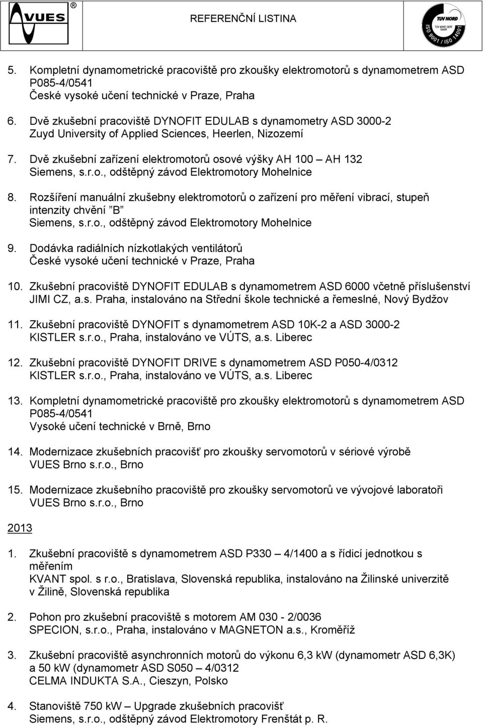 Rozšíření manuální zkušebny elektromotorů o zařízení pro měření vibrací, stupeň intenzity chvění B 9. Dodávka radiálních nízkotlakých ventilátorů České vysoké učení technické v Praze, Praha 10.