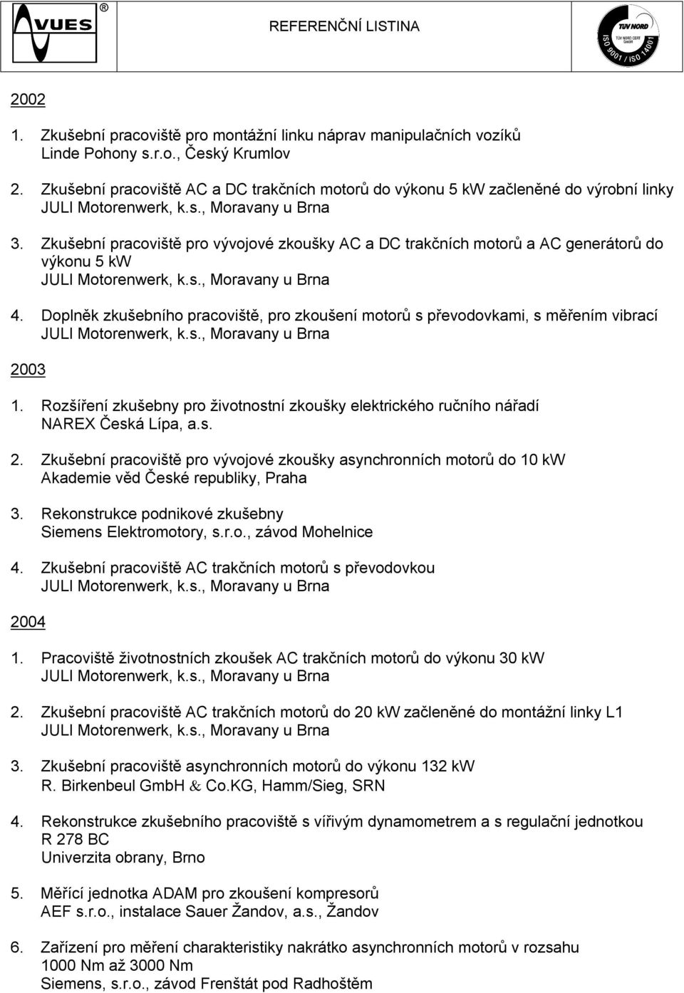 Rozšíření zkušebny pro životnostní zkoušky elektrického ručního nářadí NAREX Česká Lípa, a.s. 2.