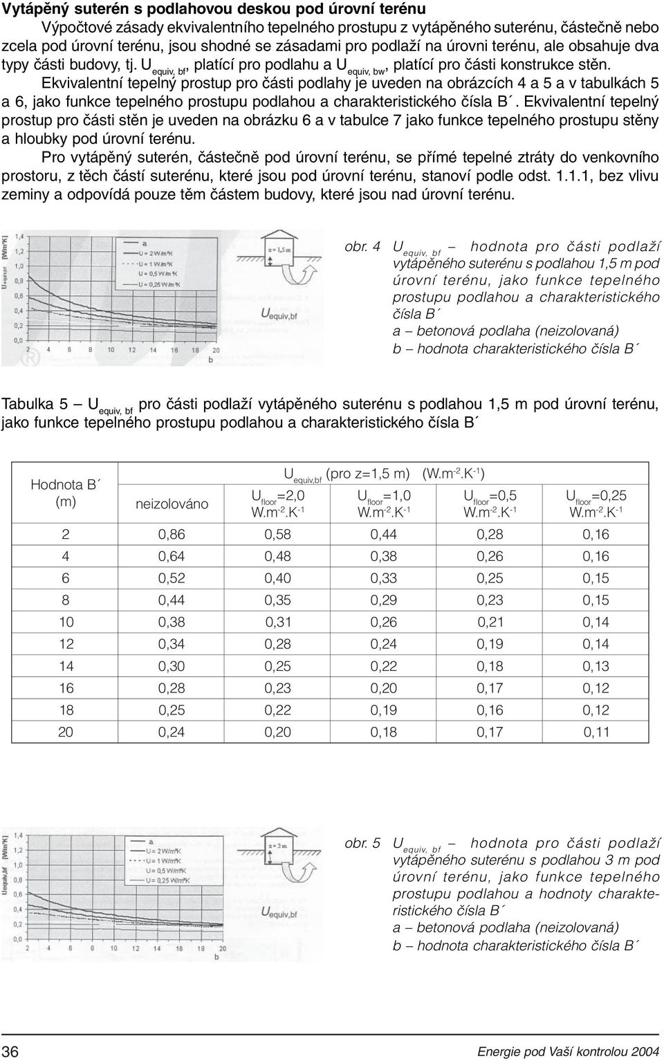 obrázcích 4 a a v tabulkách a 6, jako unkce tepelného prostupu podlahou a charakterstckého čísla B Ekvvalentní tepelný prostup pro část stěn je uveden na obrázku 6 a v tabulce 7 jako unkce tepelného