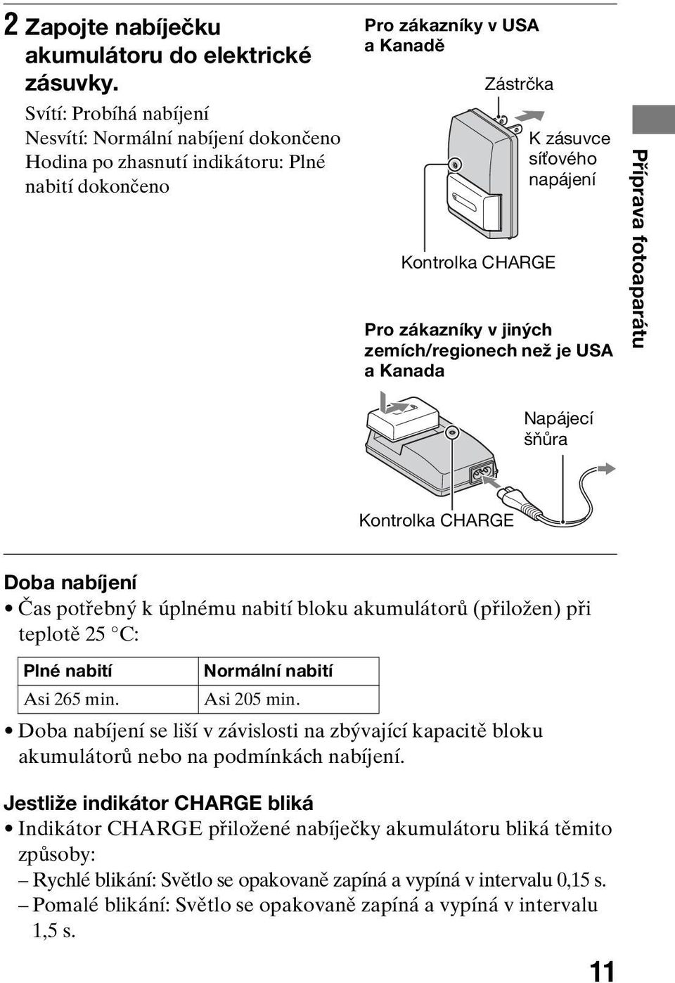 Pro zákazníky v jiných zemích/regionech než je USA a Kanada Příprava fotoaparátu Napájecí šňůra Kontrolka CHARGE Doba nabíjení Čas potřebný k úplnému nabití bloku akumulátorů (přiložen) při teplotě