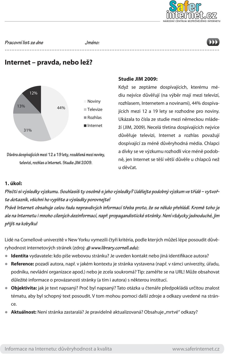 Studie JIM 2009: Když se zeptáme dospívajících, kterému médiu nejvíce důvěřují (na výběr mají mezi televizí, rozhlasem, Internetem a novinami), 44% dospívajících mezi 12 a 19 lety se rozhodne pro