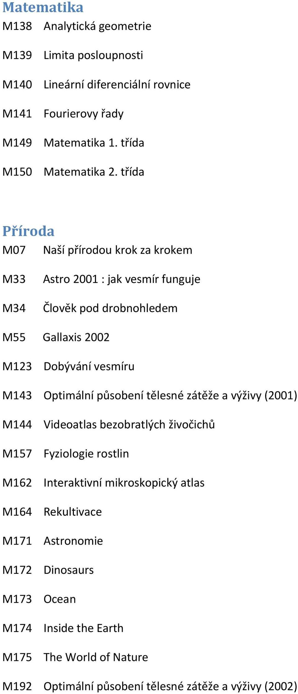 třída Příroda M07 Naší přírodou krok za krokem M33 M34 Astro 2001 : jak vesmír funguje Člověk pod drobnohledem M55 Gallaxis 2002 M123 Dobývání vesmíru M143