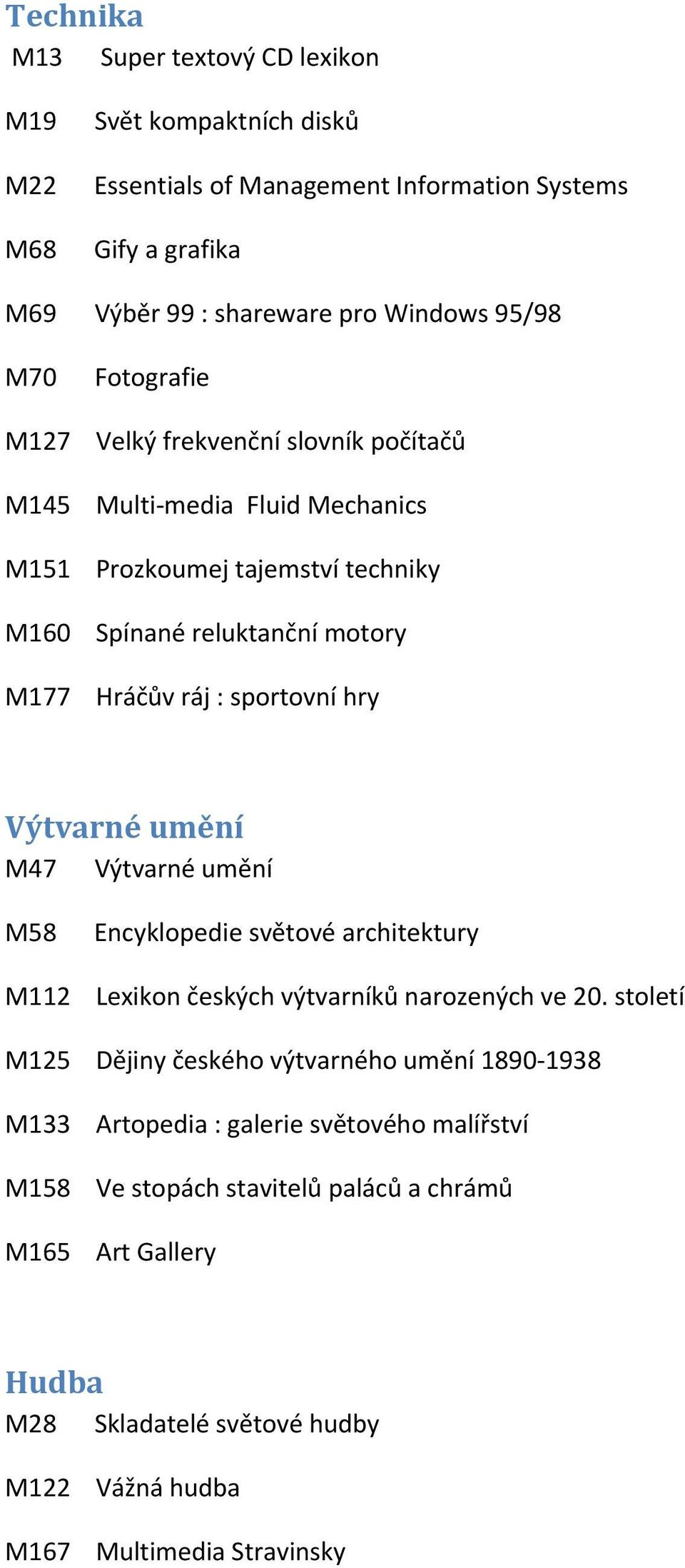 hry Výtvarné umění M47 Výtvarné umění M58 Encyklopedie světové architektury M112 Lexikon českých výtvarníků narozených ve 20.