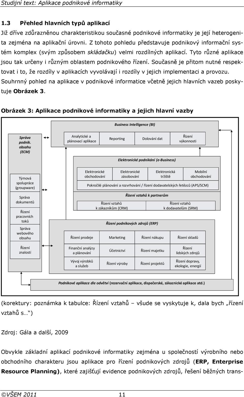 Současně je přitom nutné respektovat i to, že rozdíly v aplikacích vyvolávají i rozdíly v jejich implementaci a provozu.