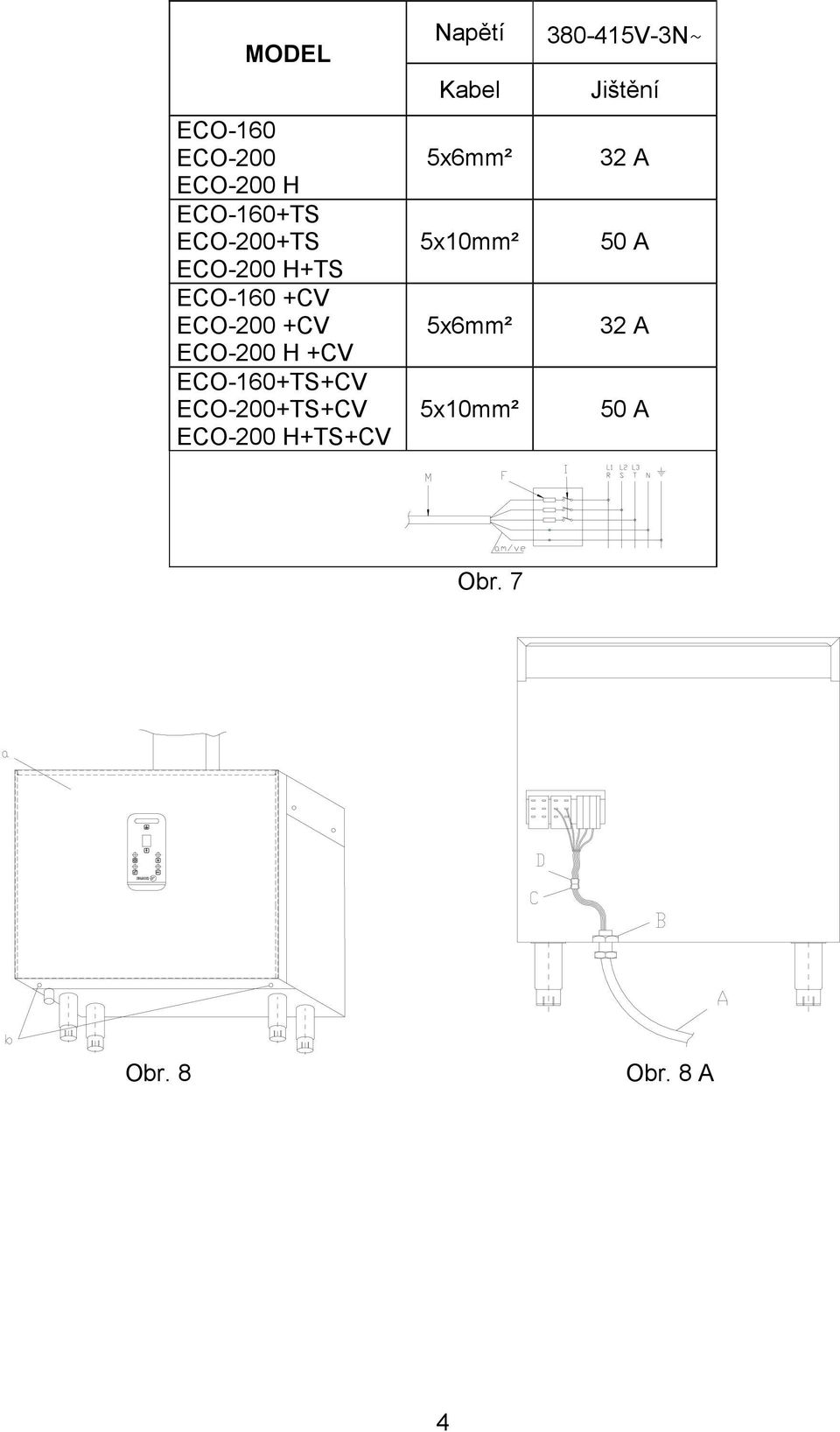 ECO-200+TS+CV ECO-200 H+TS+CV Napětí Kabel 5x6mm² 5x10mm² 5x6mm²