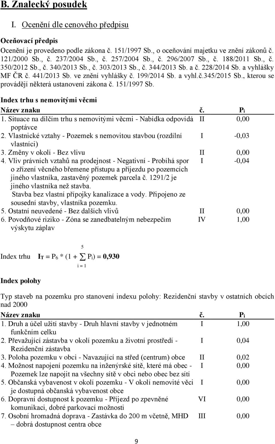 , kterou se provádějí některá ustanovení zákona č. 151/1997 Sb. Index trhu s nemovitými věcmi Název znaku č. Pi 1. Situace na dílčím trhu s nemovitými věcmi - Nabídka odpovídá II 0,00 poptávce 2.