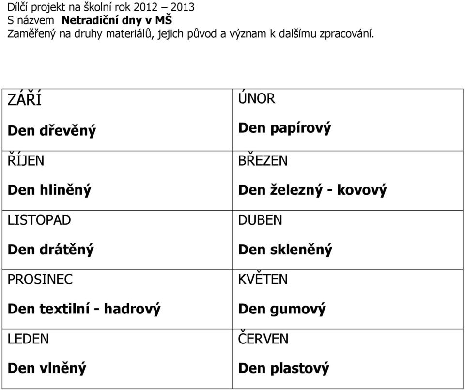 ZÁŘÍ Den dřevěný ŘÍJEN Den hliněný LISTOPAD Den drátěný PROSINEC Den textilní -