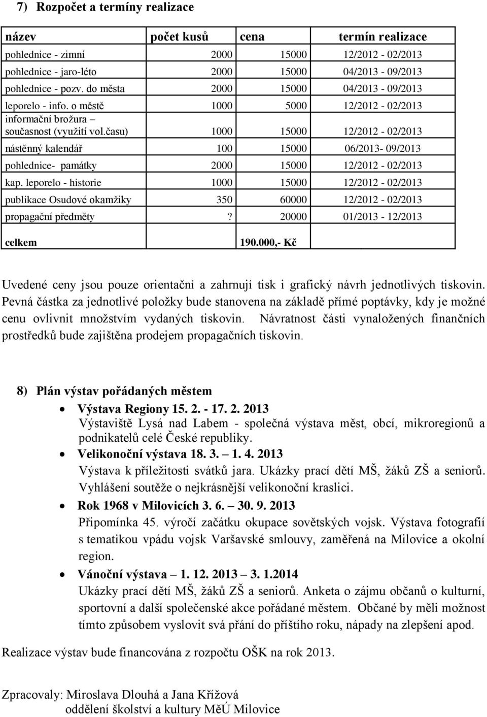 času) 1000 15000 12/2012-02/2013 nástěnný kalendář 100 15000 06/2013-09/2013 pohlednice- památky 2000 15000 12/2012-02/2013 kap.