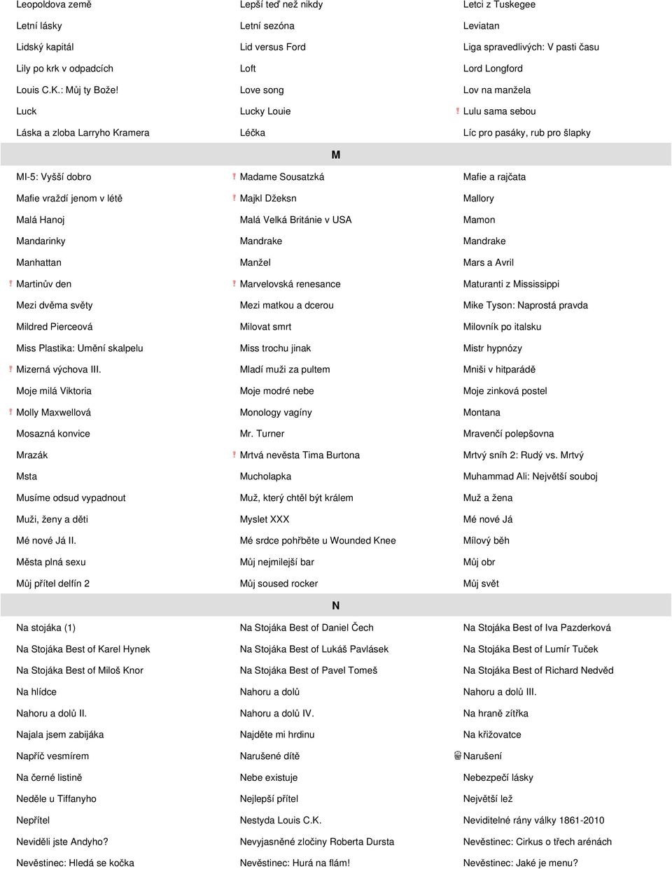 Love song Lov na manžela Luck Lucky Louie Lulu sama sebou Láska a zloba Larryho Kramera Léčka Líc pro pasáky, rub pro šlapky M MI-5: Vyšší dobro Madame Sousatzká Mafie a rajčata Mafie vraždí jenom v