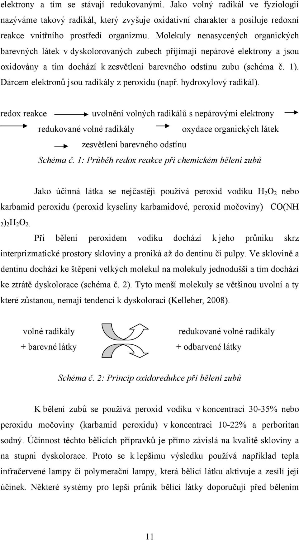 Molekuly nenasycených organických barevných látek v dyskolorovaných zubech přijímají nepárové elektrony a jsou oxidovány a tím dochází k zesvětlení barevného odstínu zubu (schéma č. 1).