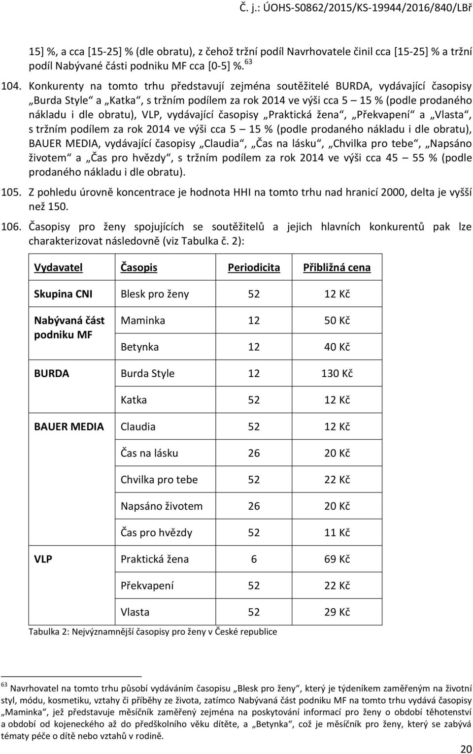 vydávající časopisy Praktická žena, Překvapení a Vlasta, s tržním podílem za rok 2014 ve výši cca 5 15 % (podle prodaného nákladu i dle obratu), BAUER MEDIA, vydávající časopisy Claudia, Čas na