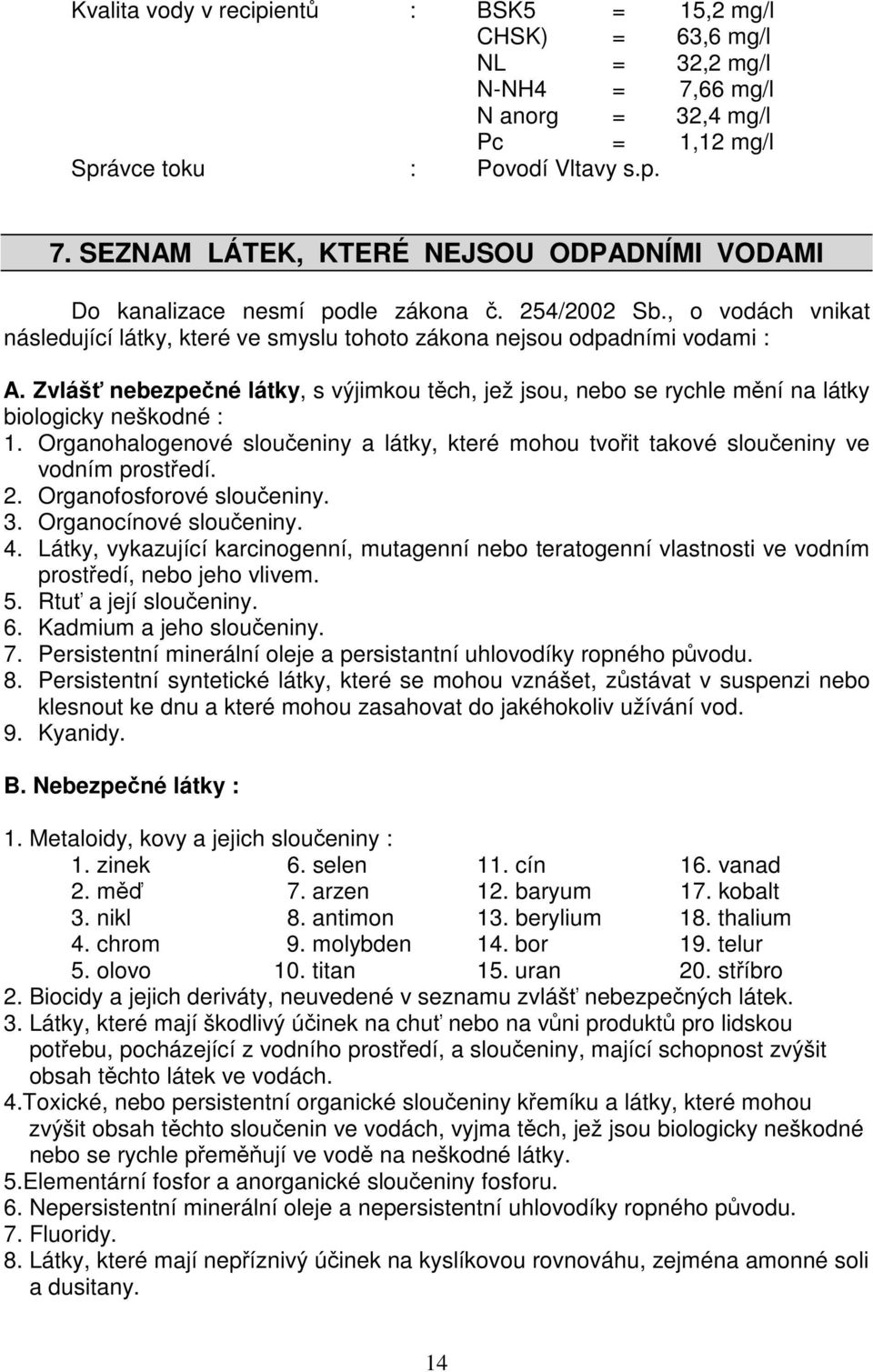 Zvláš nebezpené látky, s výjimkou tch, jež jsou, nebo se rychle mní na látky biologicky neškodné : 1. Organohalogenové sloueniny a látky, které mohou tvoit takové sloueniny ve vodním prostedí. 2.