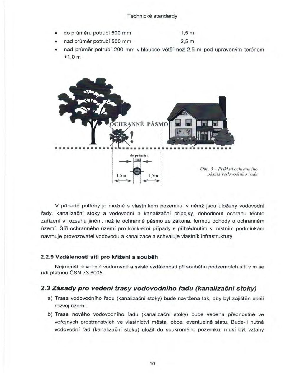3 - Příklad ochranného pásma vodovodního řadu V případě potřeby je možné s vlastníkem pozemku, v němž jsou uloženy vodovodní řady, kanalizační stoky a vodovodní a kanalizační přípojky, dohodnout