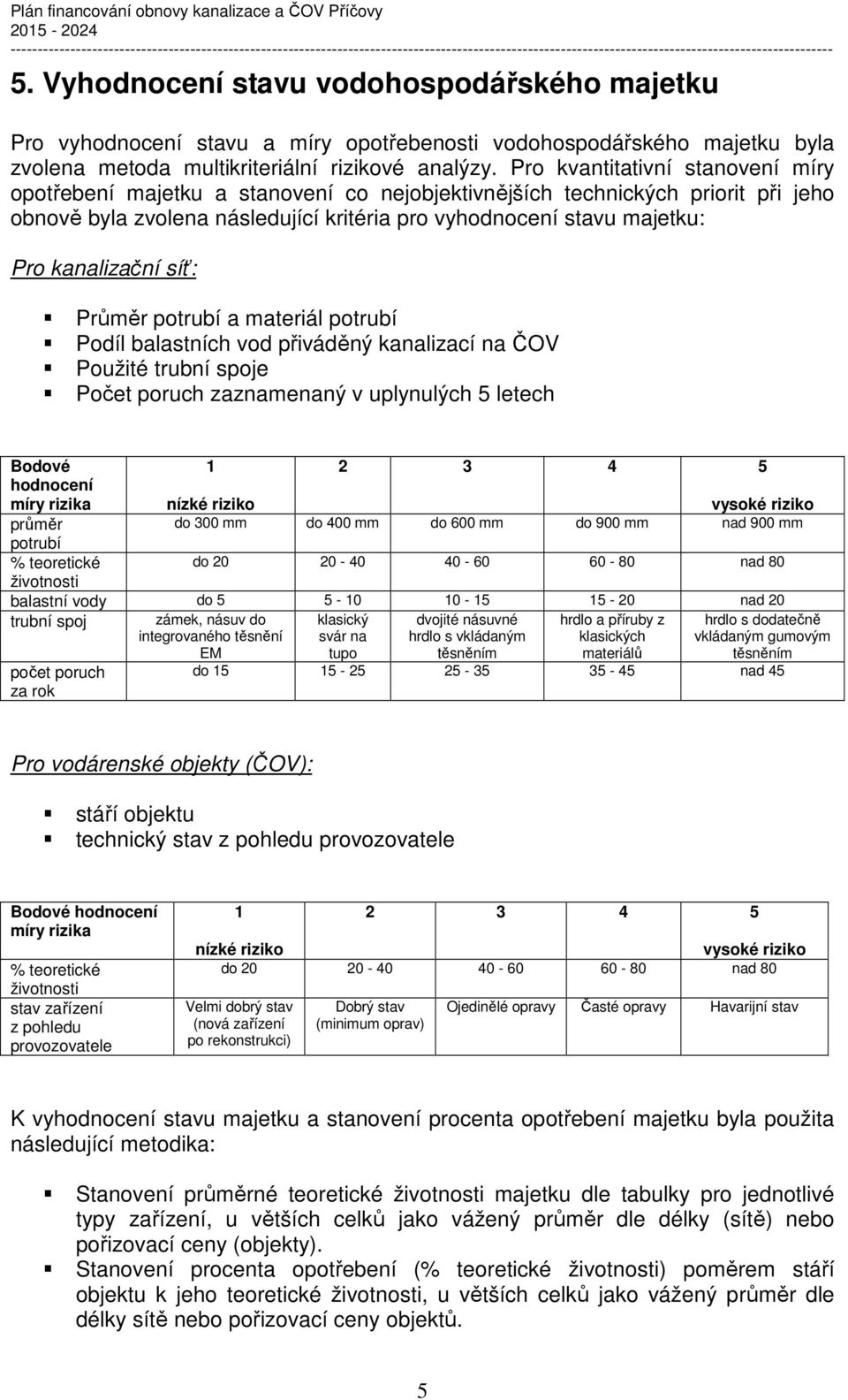 kanalizační síť: Průměr potrubí a materiál potrubí Podíl balastních vod přiváděný kanalizací na ČOV Použité trubní spoje Počet poruch zaznamenaný v uplynulých 5 letech Bodové hodnocení míry rizika 1