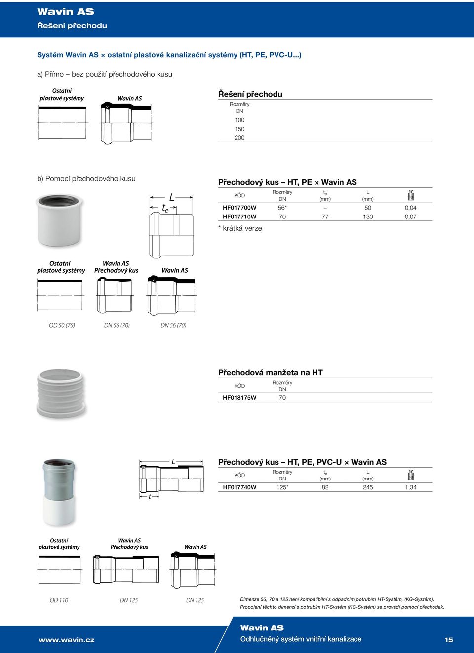 (75) 56 (70) 56 (70) OD 50 (75) 56 (70) 56 (70) OD 50 (75) 56 (70) 56 (70) OD 50 (75) 56 (70) 56 (70) OD 50 (75) 56 (70) 56 (70) Přechodová manžeta na HT HF018175W 70 Přechodový kus HT, PE,