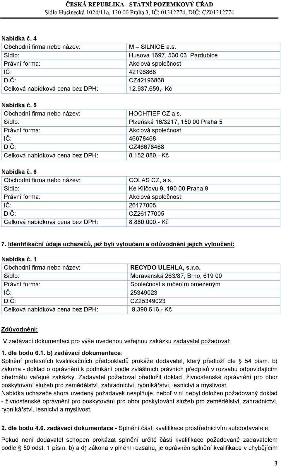 Identifikační údaje uchazečů, jež byli vyloučeni a odůvodnění jejich vyloučení: Nabídka č. 1 RECYDO ULEHLA, s.r.o. Moravanská 263/87, Brno, 619 00 Společnost s ručením omezeným IČ: 25349023 CZ25349023 9.