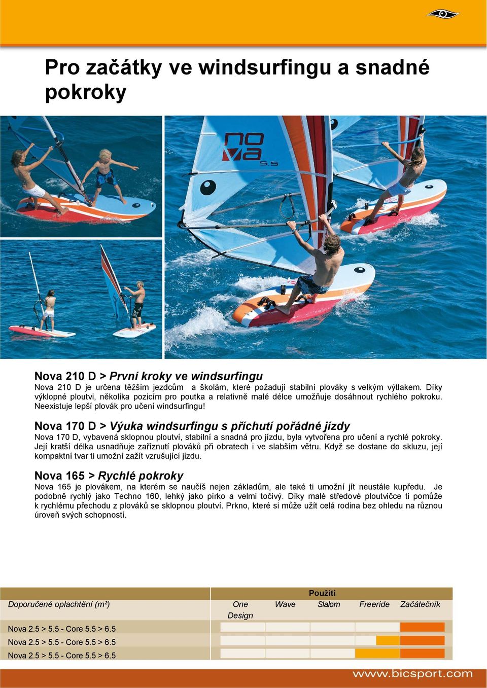 Nova 170 D > Výuka windsurfingu s příchutí pořádné jízdy Nova 170 D, vybavená sklopnou ploutví, stabilní a snadná pro jízdu, byla vytvořena pro učení a rychlé pokroky.