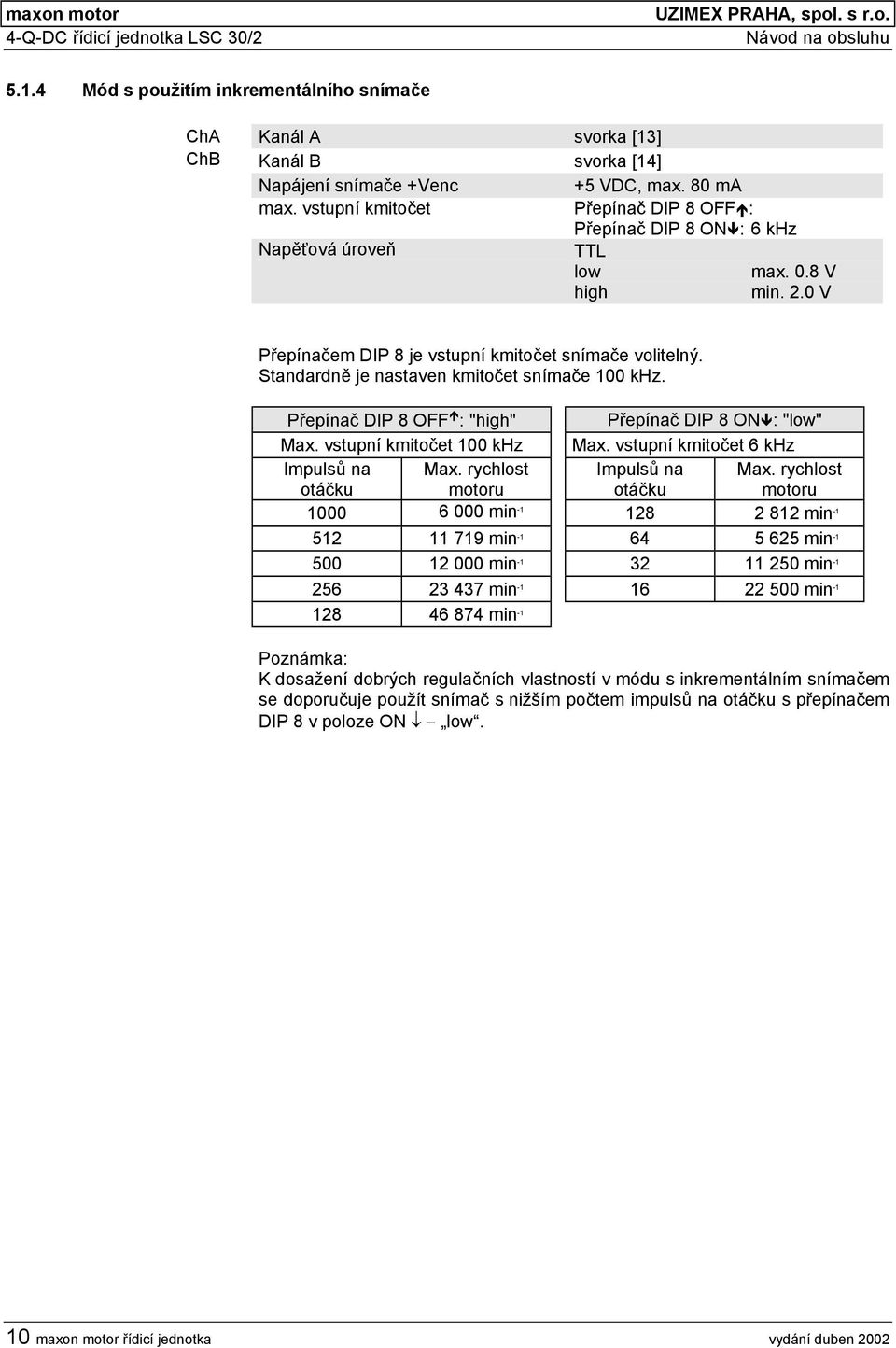 Standardně je nastaven kmitočet snímače 00 khz. Přepínač DIP 8 " : "high" Přepínač DIP 8!: "low" Max. vstupní kmitočet 00 khz Max. vstupní kmitočet 6 khz Impulsů na otáčku Max.