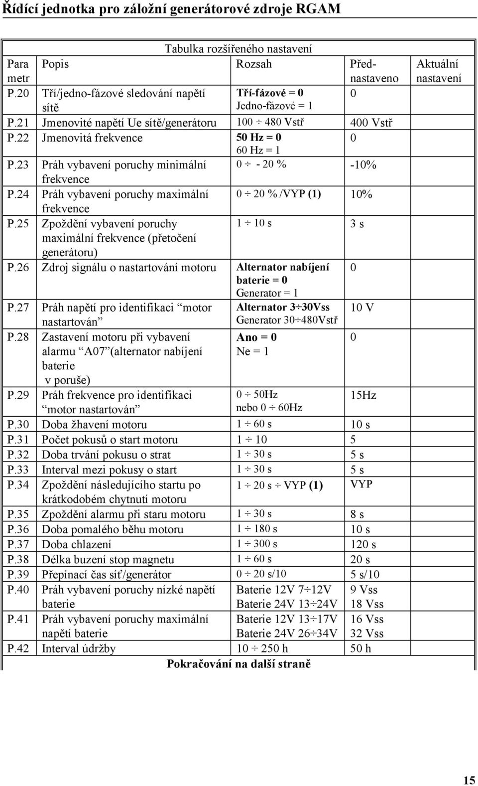 25 Zpoždění vybavení poruchy 1 1 s 3 s maximální frekvence (přetočení generátoru) P.26 Zdroj signálu o nastartování motoru Alternator nabíjení baterie = Generator = 1 P.