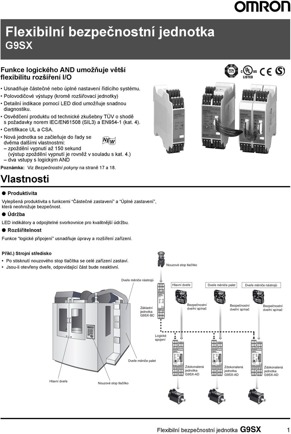 Osvědčení produktu od technické zkušebny TÜV o shodě s požadavky norem IEC/EN61508 (SIL3) a EN954-1 (kat. 4). Certifikace UL a CSA.