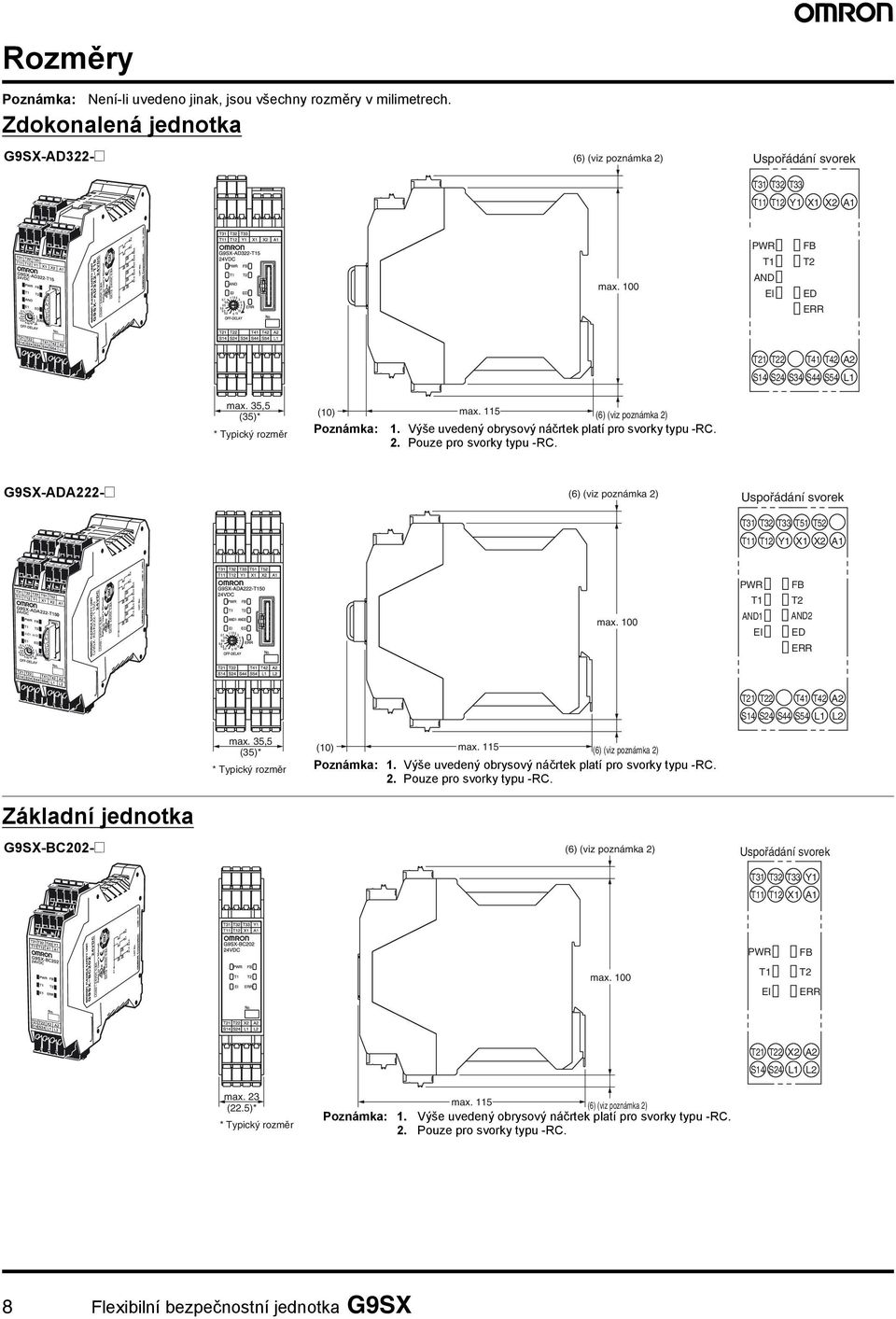 Výše uvedený obrysový náčrtek platí pro svorky typu -RC. 2. Pouze pro svorky typu -RC. A222-@ (6) (viz poznámka 2) Uspořádání svorek T31 T32 T33 T11 T12 T51 T52 Y1 X1 X2 A1 1 2 A222-T150 max.