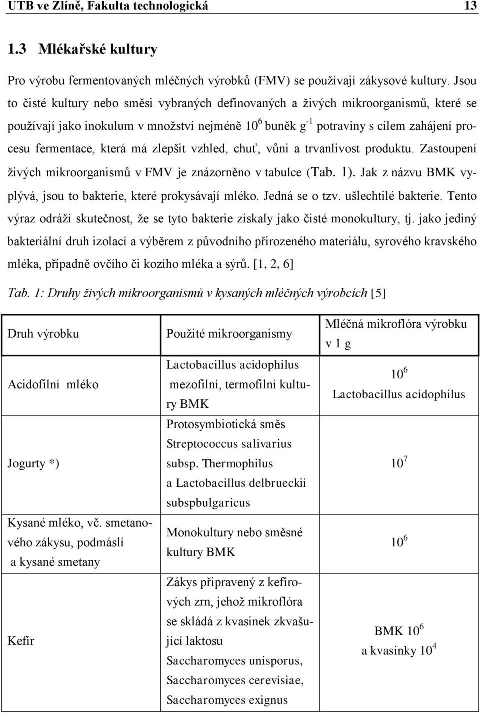 která má zlepšit vzhled, chuť, vůni a trvanlivost produktu. Zastoupení živých mikroorganismů v FMV je znázorněno v tabulce (Tab. 1). Jak z názvu BMK vyplývá, jsou to bakterie, které prokysávají mléko.