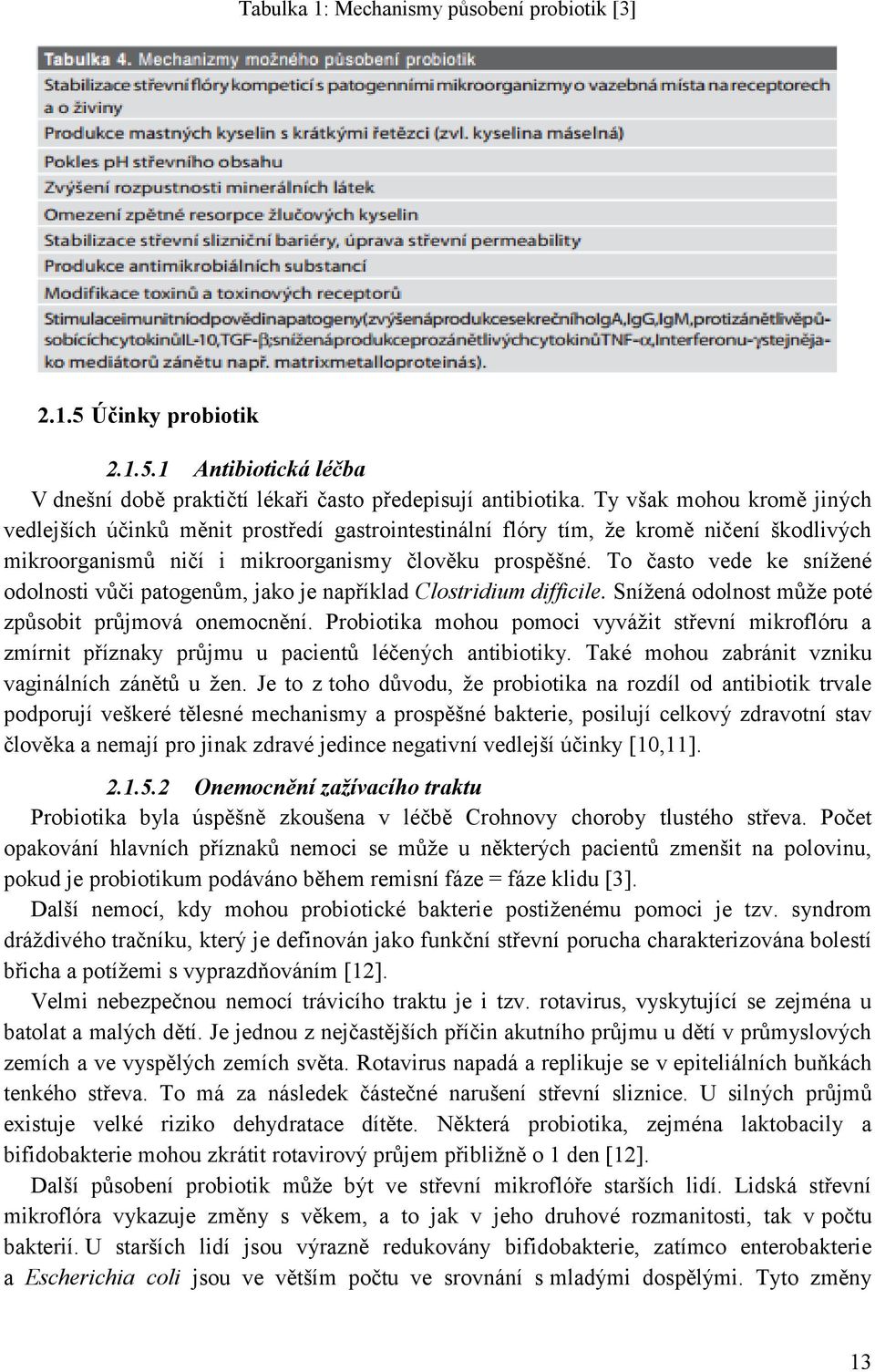 To často vede ke snížené odolnosti vůči patogenům, jako je například Clostridium difficile. Snížená odolnost může poté způsobit průjmová onemocnění.