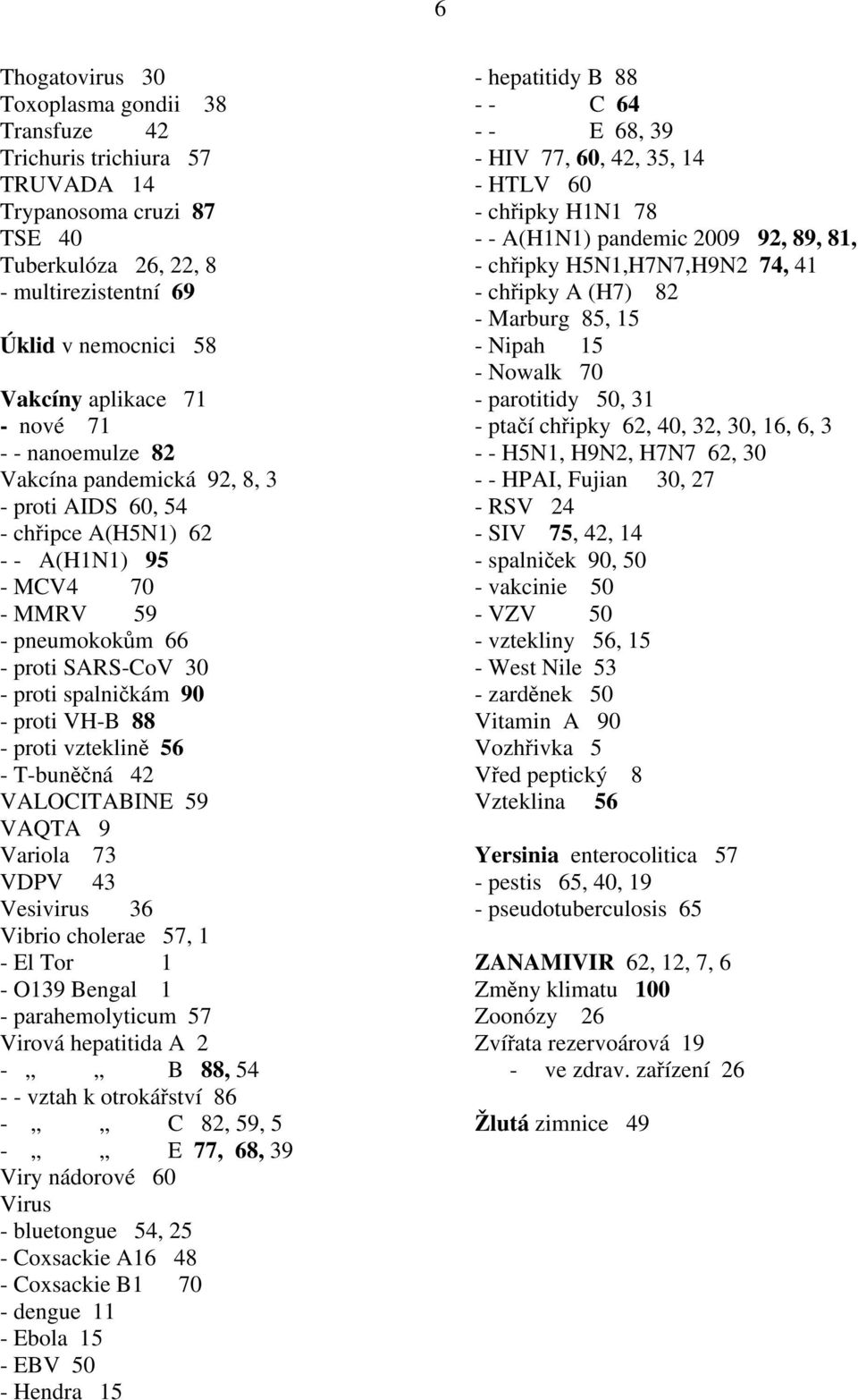 VH-B 88 - proti vzteklině 56 - T-buněčná 42 VALOCITABINE 59 VAQTA 9 Variola 73 VDPV 43 Vesivirus 36 Vibrio cholerae 57, 1 - El Tor 1 - O139 Bengal 1 - parahemolyticum 57 Virová hepatitida A 2 - B 88,