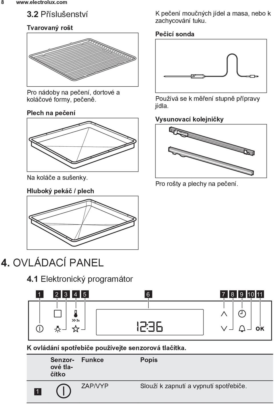 Vysunovací kolejničky Na koláče a sušenky. Hluboký pekáč / plech Pro rošty a plechy na pečení. 4. OVLÁDACÍ PANEL 4.