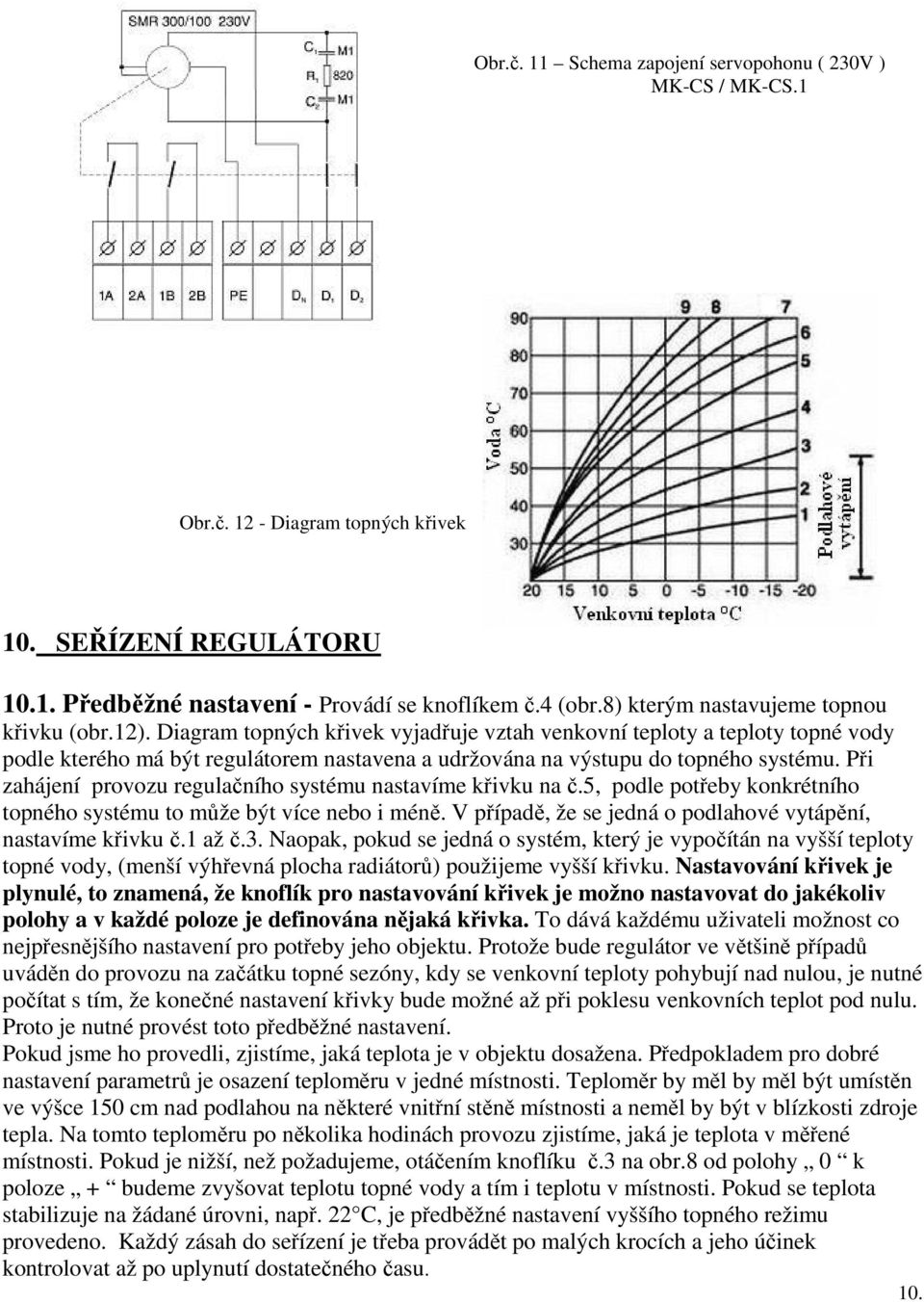 Diagram topných křivek vyjadřuje vztah venkovní teploty a teploty topné vody podle kterého má být regulátorem nastavena a udržována na výstupu do topného systému.