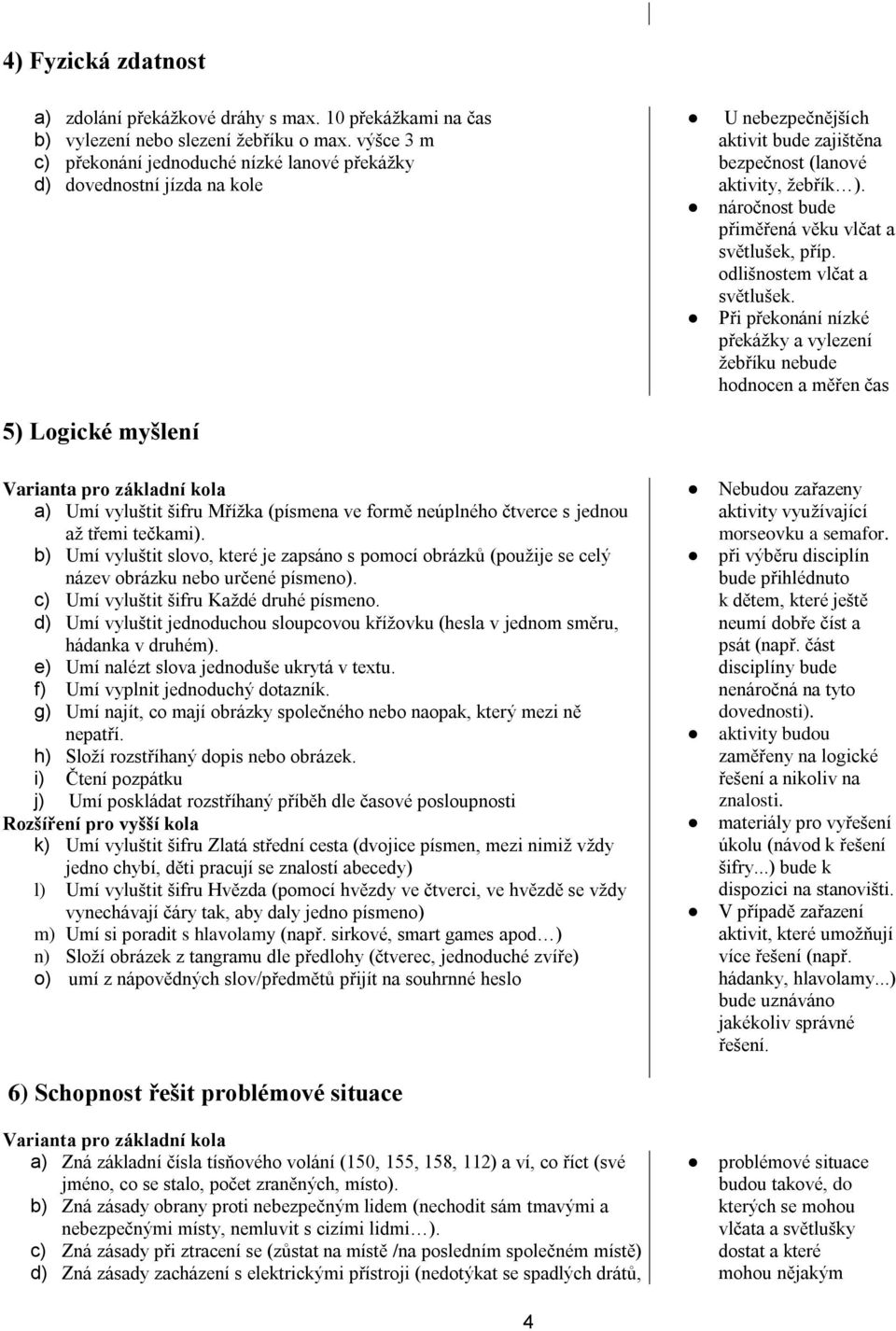 náročnost bude přiměřená věku vlčat a světlušek, příp. odlišnostem vlčat a světlušek.