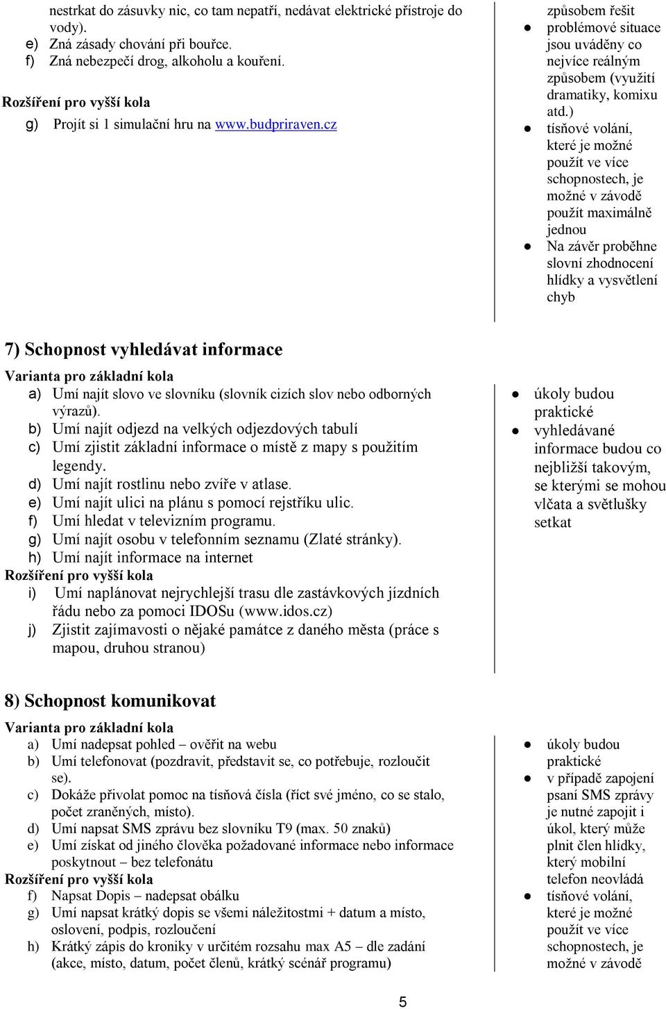 ) tísňové volání, které je možné použít ve více schopnostech, je možné v závodě použít maximálně jednou Na závěr proběhne slovní zhodnocení hlídky a vysvětlení chyb 7) Schopnost vyhledávat informace