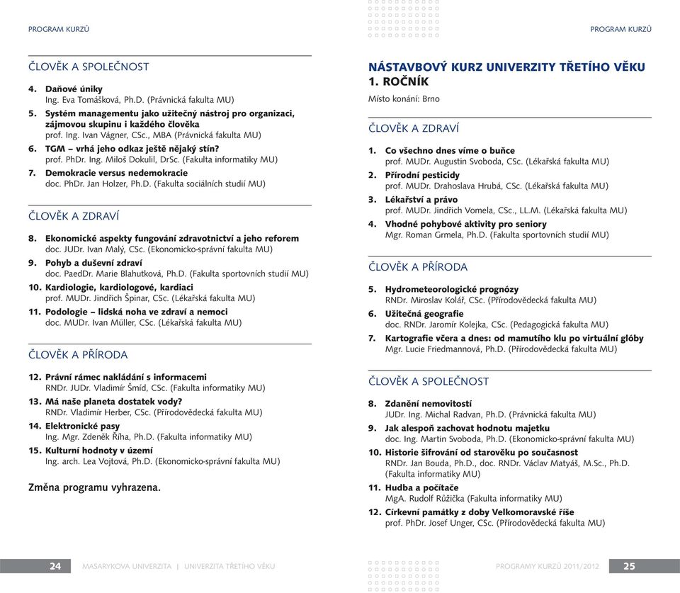 Ing. Miloš Dokulil, DrSc. (Fakulta informatiky MU) 7. Demokracie versus nedemokracie doc. PhDr. Jan Holzer, Ph.D. (Fakulta sociálních studií MU) ČLOVĚK A ZDRAVÍ 8.