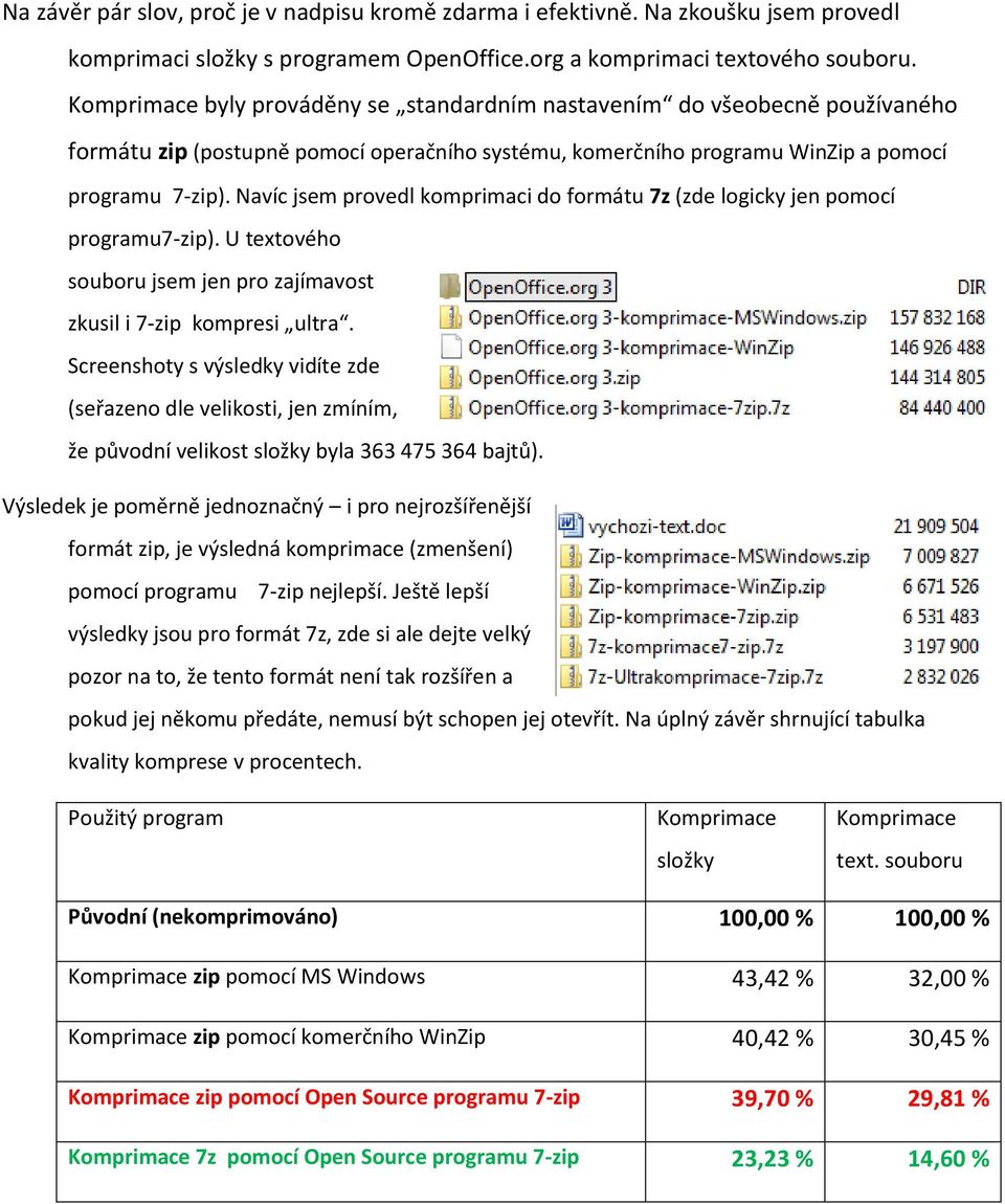 Navíc jsem provedl komprimaci do formátu 7z (zde logicky jen pomocí programu7-zip). U textového souboru jsem jen pro zajímavost zkusil i 7-zip kompresi ultra.