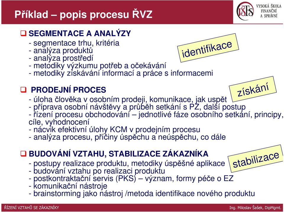 setkání, principy, cíle, vyhodnocení nácvik efektivní úlohy KCM v prodejním procesu analýza procesu, příčiny úspěchu a neúspěchu, co dále získání BUDOVÁNÍ VZTAHU, STABILIZACE ZÁKAZNÍKA postupy