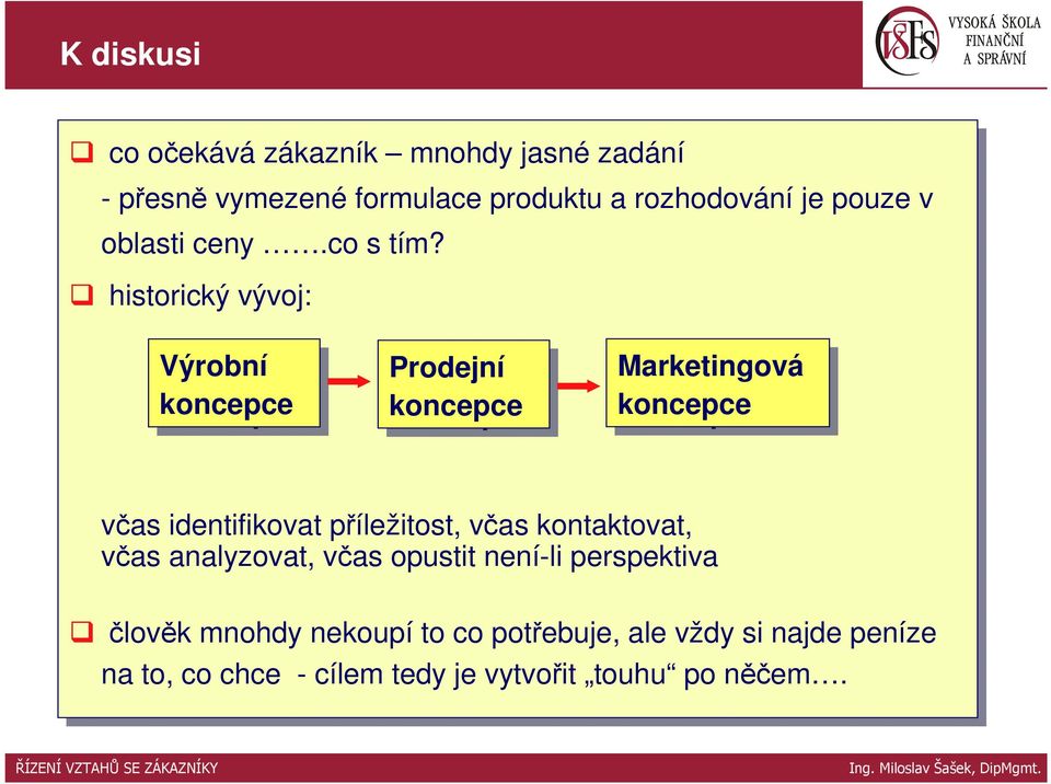 tím? historický vývoj: Výrobní koncepce Prodejní koncepce Marketingová koncepce včas včas identifikovat příležitost, včas včas