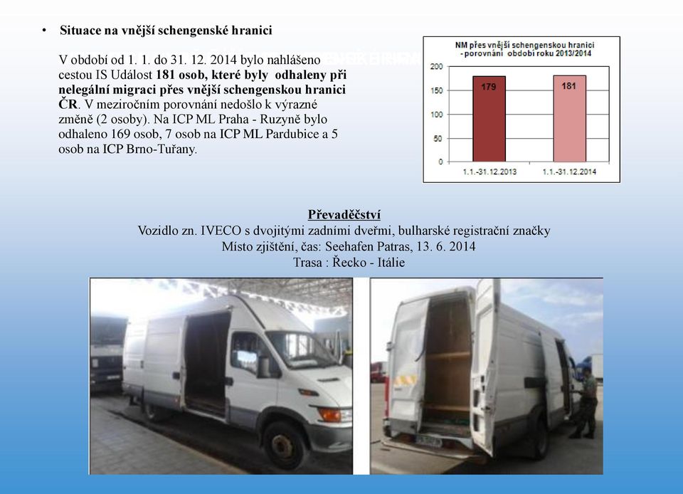 hranici ČR. V meziročním porovnání nedošlo k výrazné změně (2 osoby).