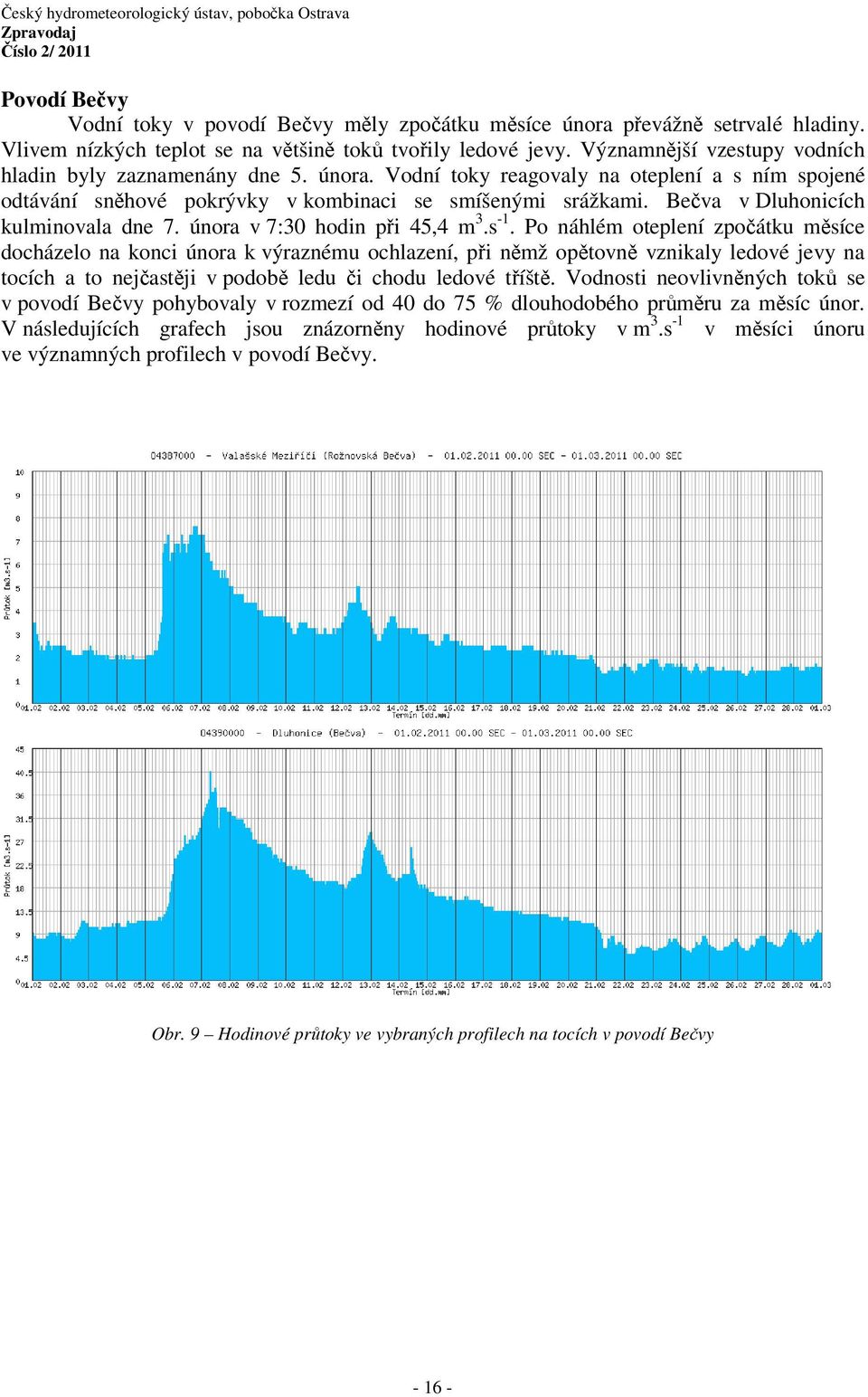 Bečva v Dluhonicích kulminovala dne 7. února v 7:30 hodin při 45,4 m 3.s -1.