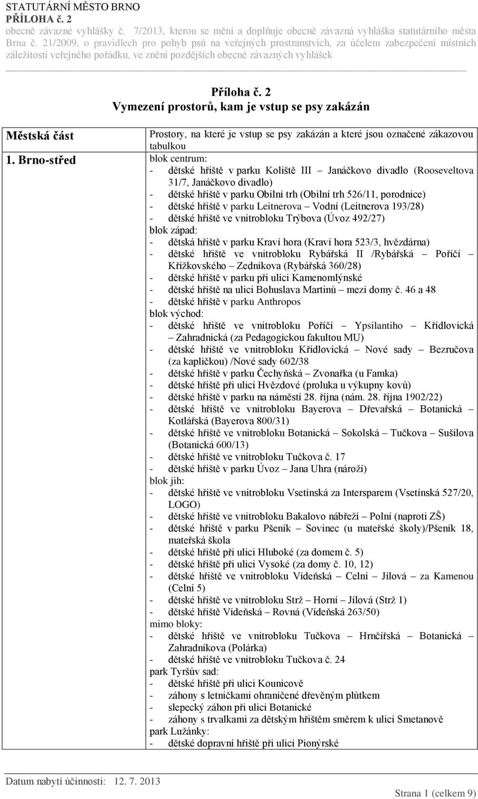 v parku Leitnerova Vodní (Leitnerova 193/28) - dětské hřiště ve vnitrobloku Trýbova (Úvoz 492/27) blok západ: - dětská hřiště v parku Kraví hora (Kraví hora 523/3, hvězdárna) - dětské hřiště ve