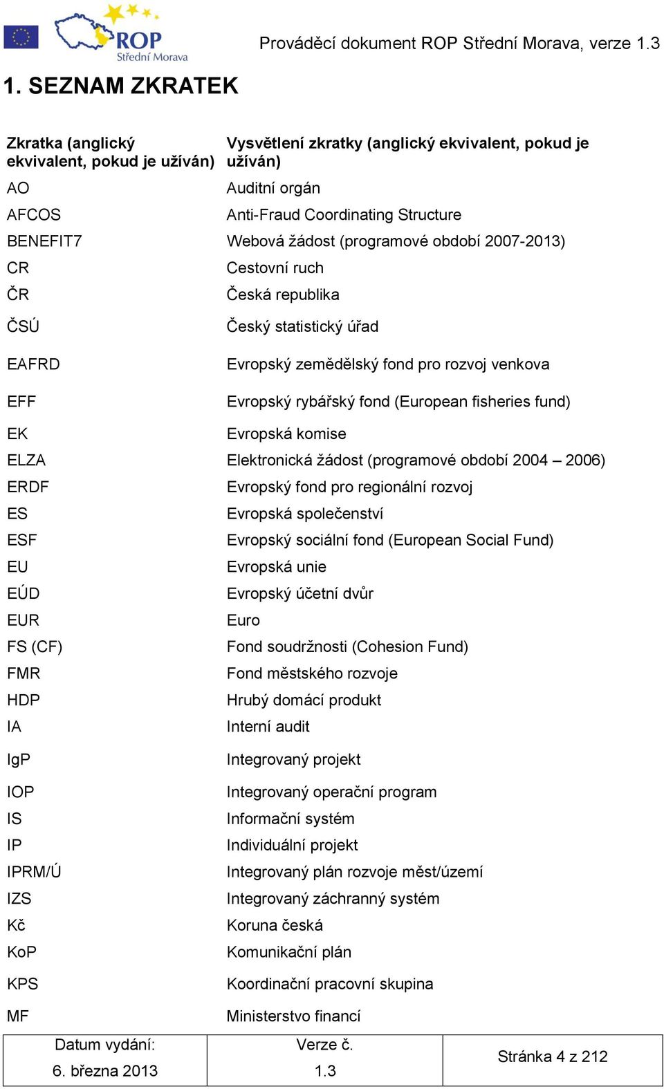 (programové období 2007-2013) CR ČR Cestovní ruch Česká republika ČSÚ EAFRD EFF Český statistický úřad Evropský zemědělský fond pro rozvoj venkova Evropský rybářský fond (European fisheries fund) EK