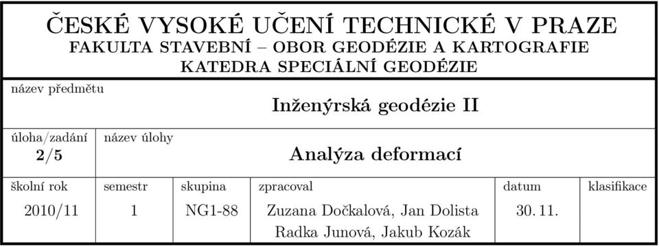 geodézie II /5 Analýza deformací školní rok semestr skupina zpracoval datum