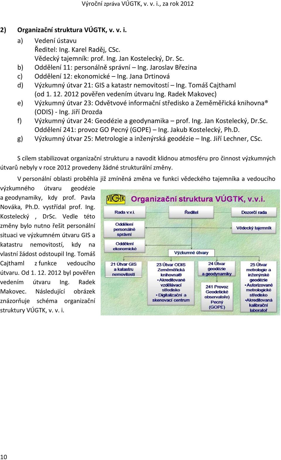 Radek Makovec) e) Výzkumný útvar 23: Odvětvové informační středisko a Zeměměřická knihovna (ODIS) - Ing. Jiří Drozda f) Výzkumný útvar 24: Geodézie a geodynamika prof. Ing. Jan Kostelecký, Dr.Sc.