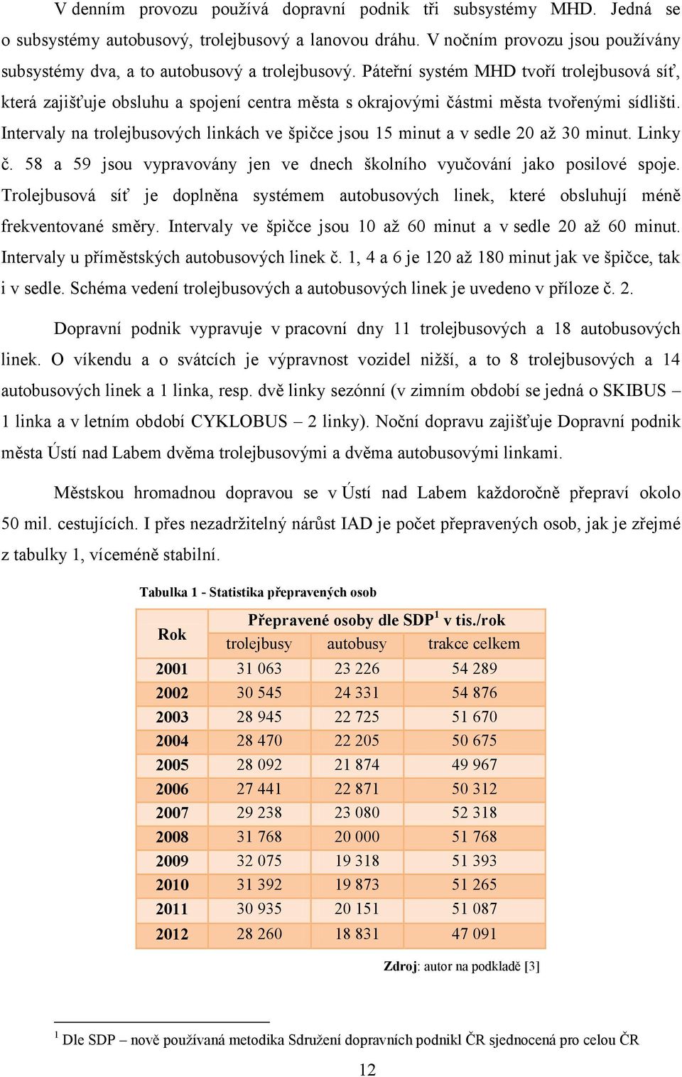 Páteřní systém MHD tvoří trolejbusová síť, která zajišťuje obsluhu a spojení centra města s okrajovými částmi města tvořenými sídlišti.